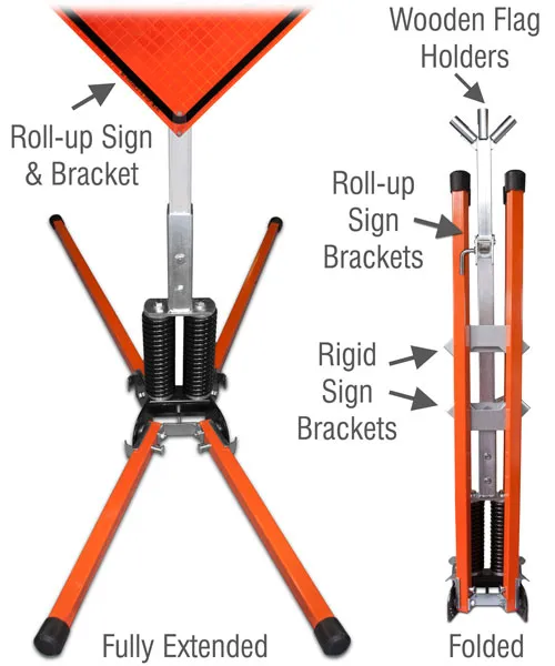 Dual Spring Stand For Rigid or Roll-Up Signs