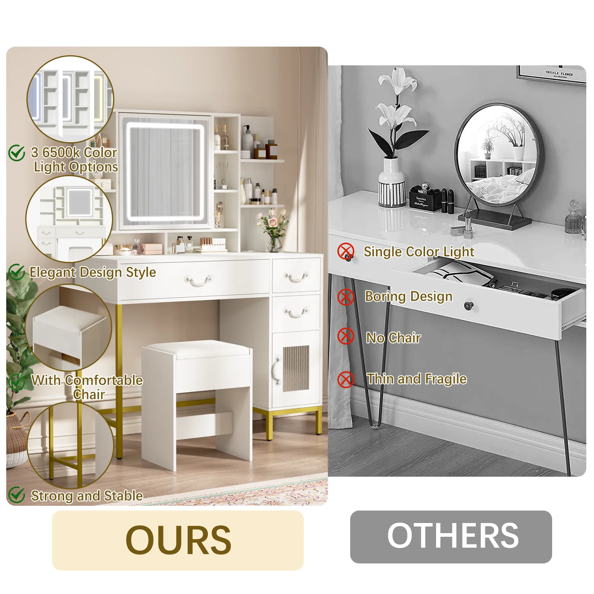 EROMMY Make up Vanity with 3-Color LED Lights, Openable Mirror and Charging Station, with Storage Shelves, White