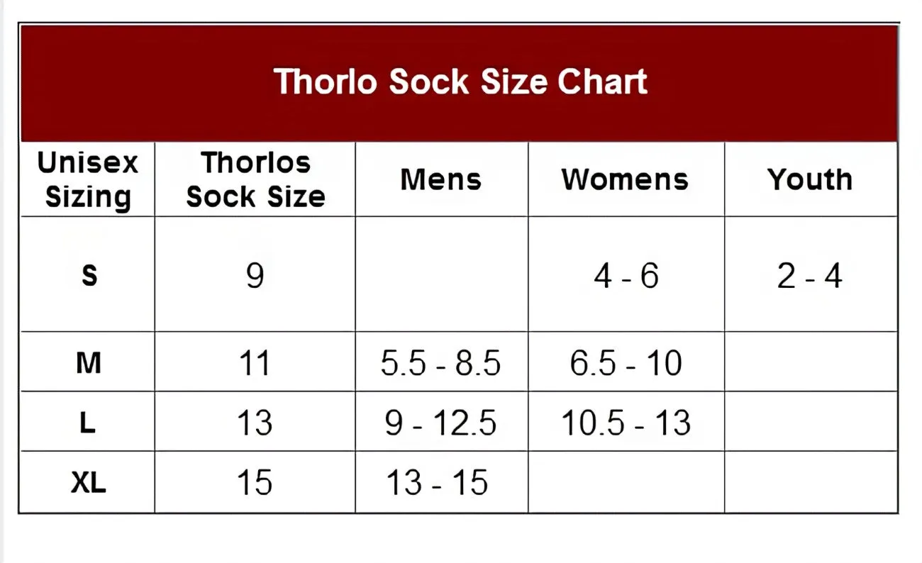 Thorlos Advanced Diabetic Men's Crew Socks